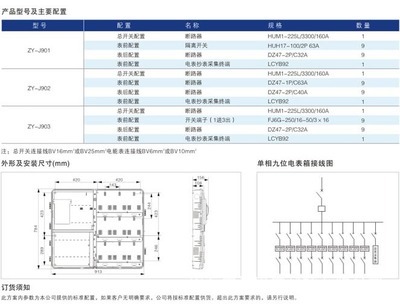 【單相九位電表箱廠家直銷,山東濟(jì)南三相單表位計(jì)量箱】價格,廠家,圖片,配電箱,山東中贏電力科技-